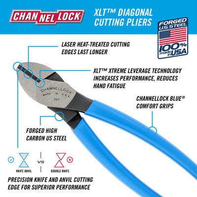 ChannelLock 337 - 7 inch Diagonal Cutting Plier - Lap Joint