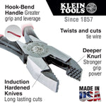 Klein D201-7CSTA 9" Ironworker's Pliers (Red ) Aggressive Knurl Light Weight